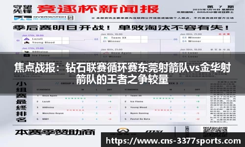 焦点战报：钻石联赛循环赛东莞射箭队vs金华射箭队的王者之争较量